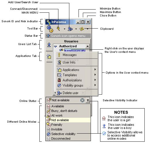 Sonork Client Console